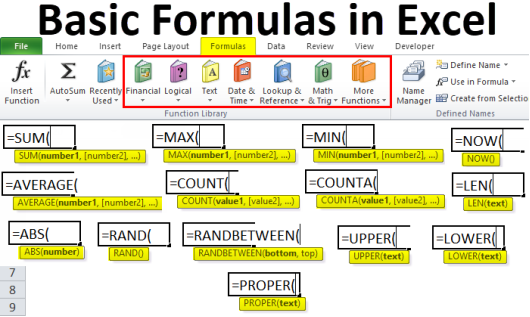 Basic Formulas in Excel (Examples) | How To Use Excel Basic Formulas?